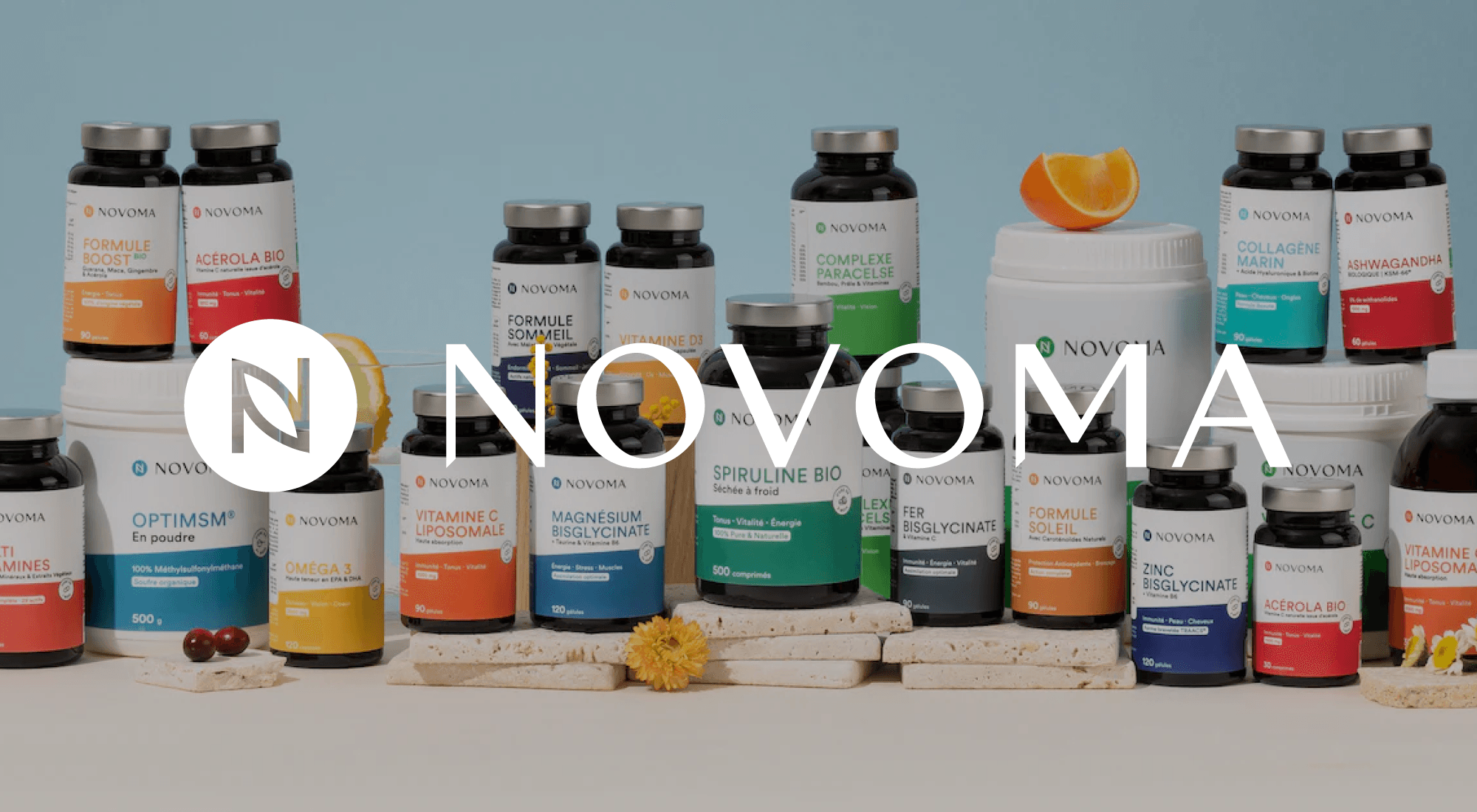 Novoma
